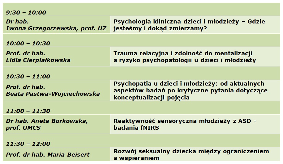 Program / OGÓLNOPOLSKA KONFERENCJA PSYCHOLOGII KLINICZNEJ DZIECI I